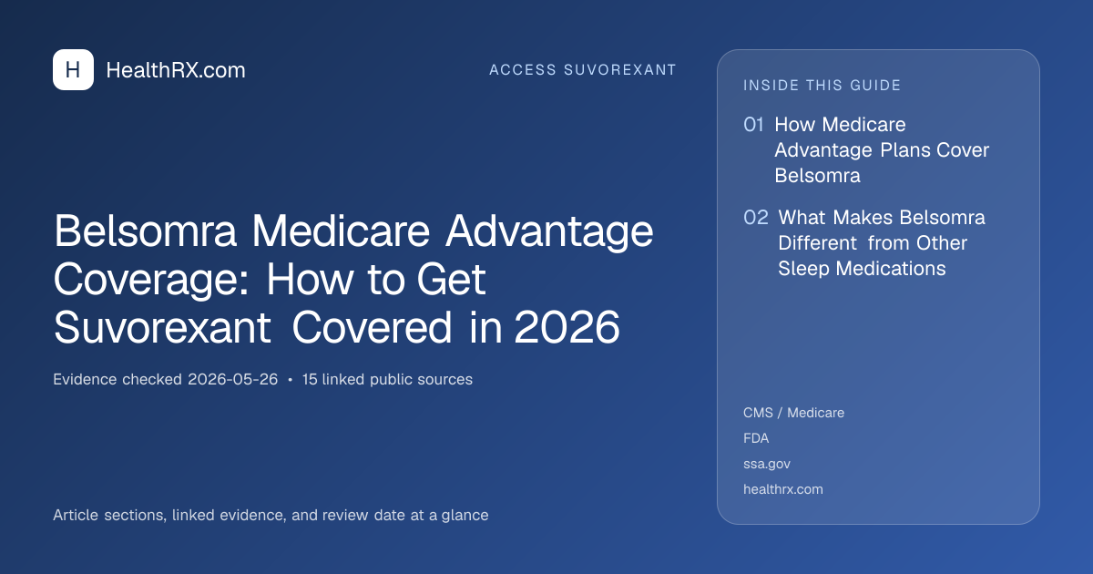 Evidence overview for Belsomra Medicare Advantage Coverage: How to Get Suvorexant Covered in 2026