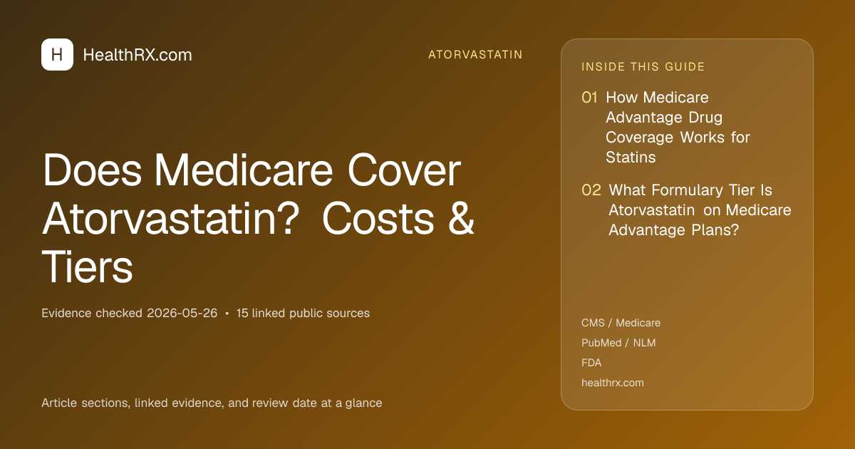 Evidence overview for Does Medicare Cover Atorvastatin? Costs & Tiers