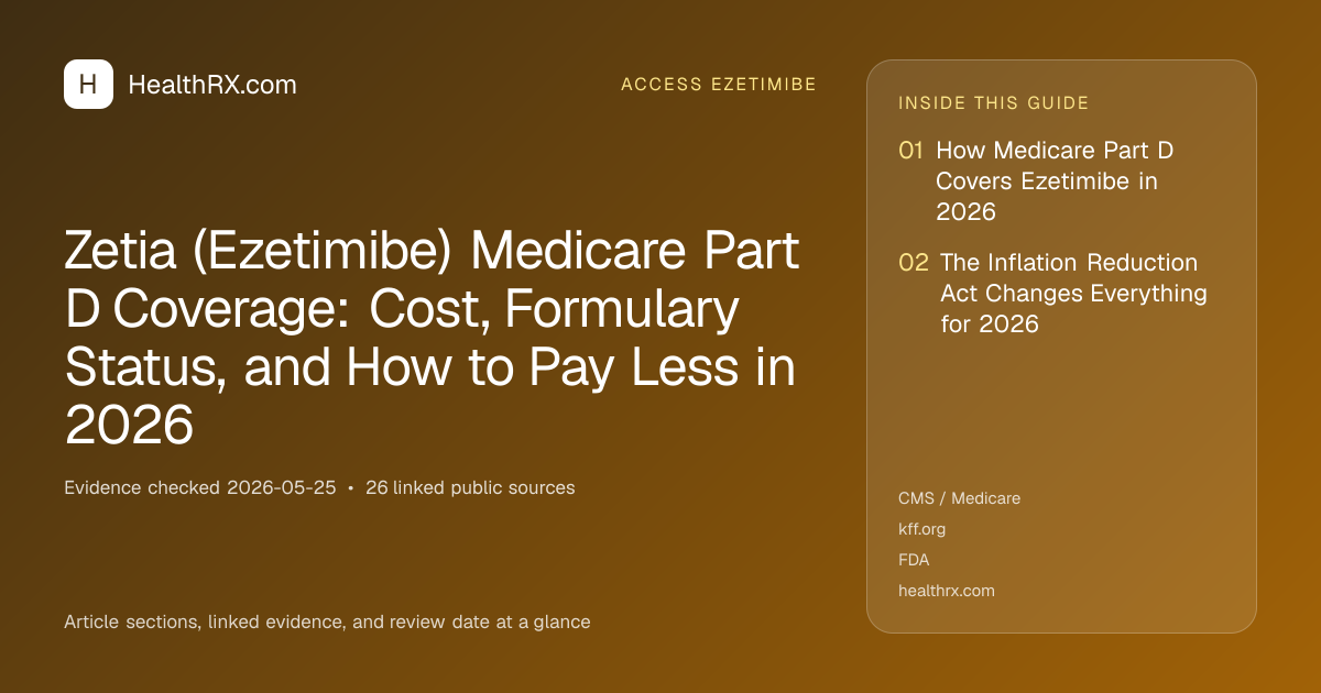 Evidence overview for Zetia (Ezetimibe) Medicare Part D Coverage: Cost, Formulary Status, and How to Pay Less in 2026