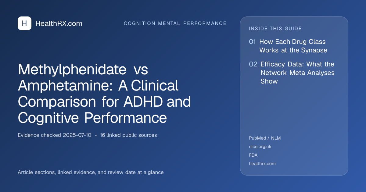 Evidence overview for cognition mental performance: Methylphenidate vs Amphetamine: A Clinical Comparison for ADHD and Cognitive Performance
