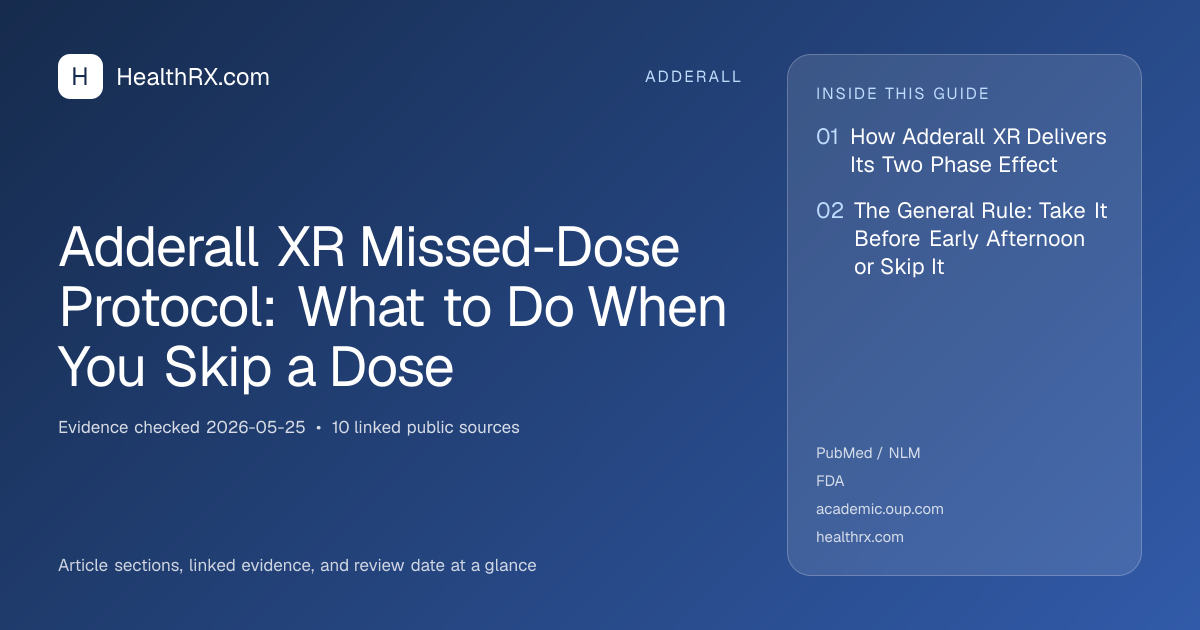 Evidence overview for adderall: Adderall XR Missed-Dose Protocol: What to Do When You Skip a Dose