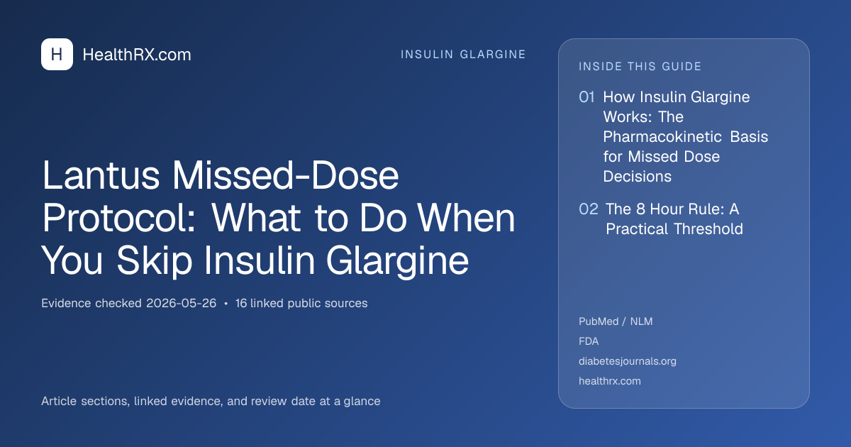 Evidence overview for insulin glargine: Lantus Missed-Dose Protocol: What to Do When You Skip Insulin Glargine