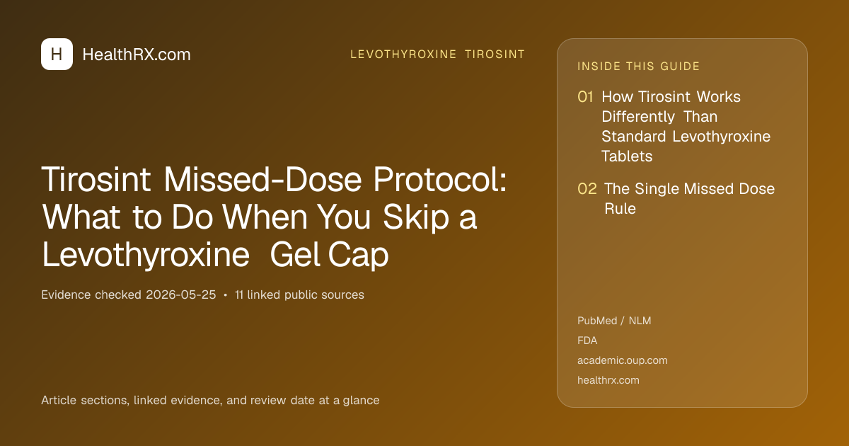 Evidence overview for levothyroxine tirosint: Tirosint Missed-Dose Protocol: What to Do When You Skip a Levothyroxine Gel Cap
