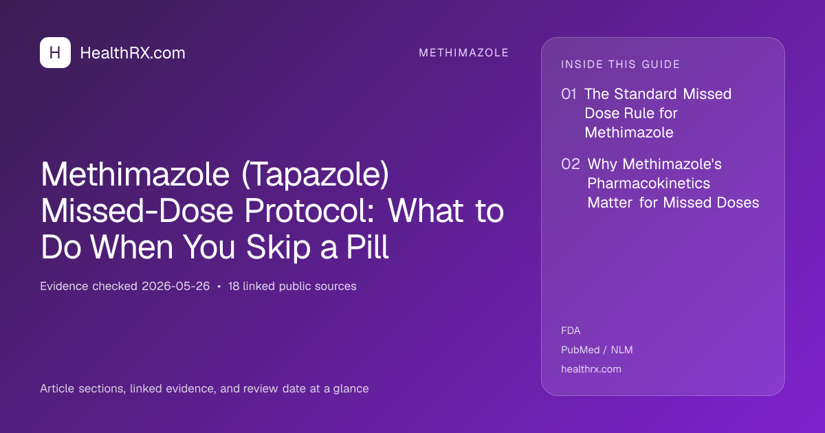 Evidence overview for methimazole: Methimazole (Tapazole) Missed-Dose Protocol: What to Do When You Skip a Pill