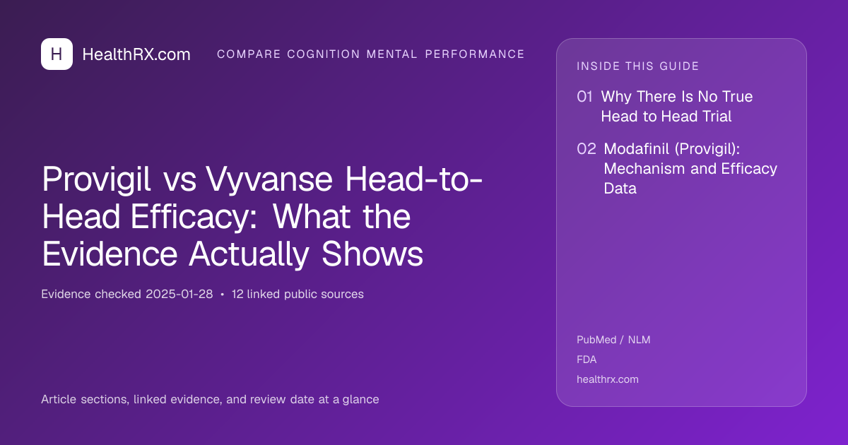 Evidence overview for compare cognition mental performance: Provigil vs Vyvanse Head-to-Head Efficacy: What the Evidence Actually Shows