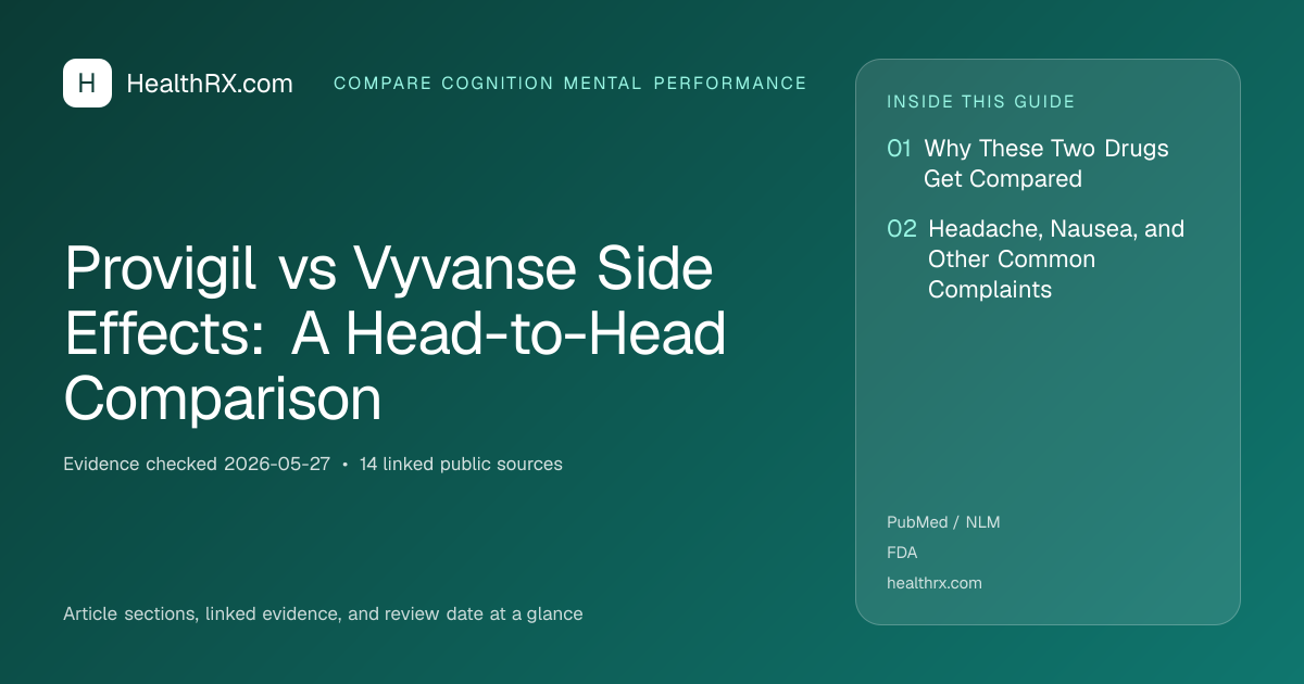 Evidence overview for Provigil vs Vyvanse Side Effects: A Head-to-Head Comparison