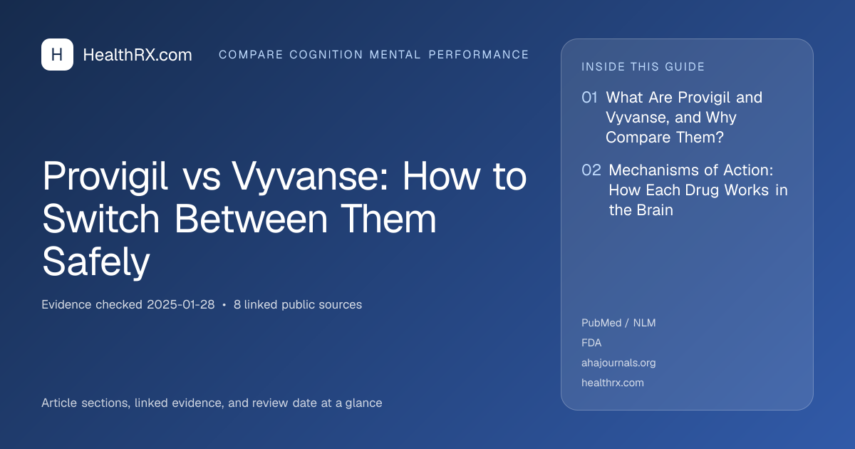 Evidence overview for compare cognition mental performance: Provigil vs Vyvanse: How to Switch Between Them Safely