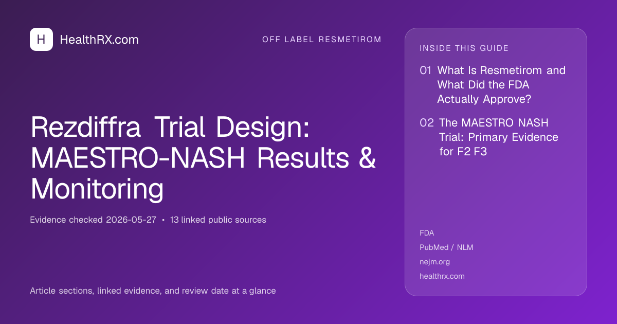 Evidence overview for Rezdiffra Trial Design: MAESTRO-NASH Results & Monitoring