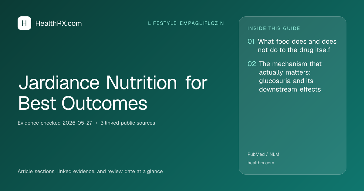 Evidence overview for lifestyle empagliflozin: Jardiance Nutrition for Best Outcomes