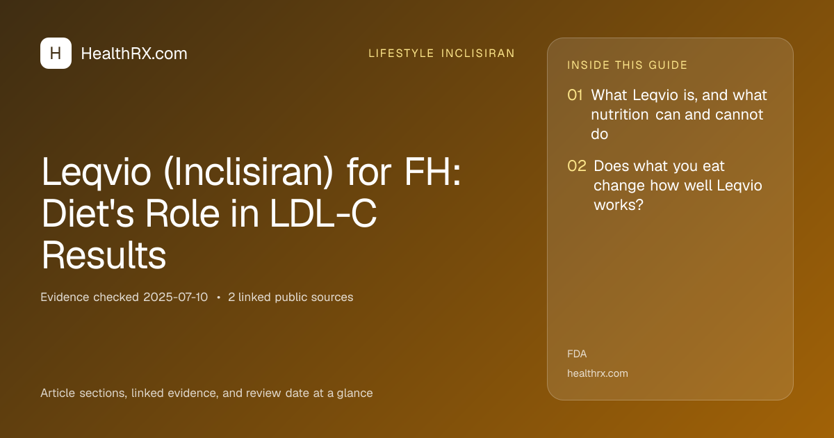 Evidence overview for Leqvio (Inclisiran) for FH: Diet's Role in LDL-C Results