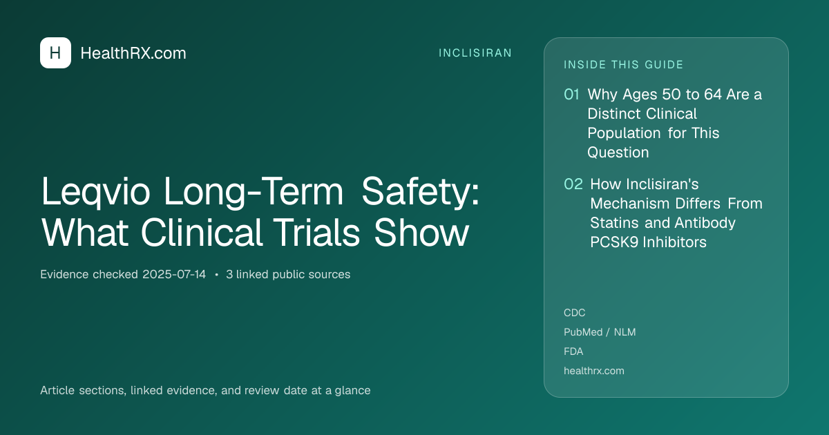 Evidence overview for Leqvio Long-Term Safety: What Clinical Trials Show