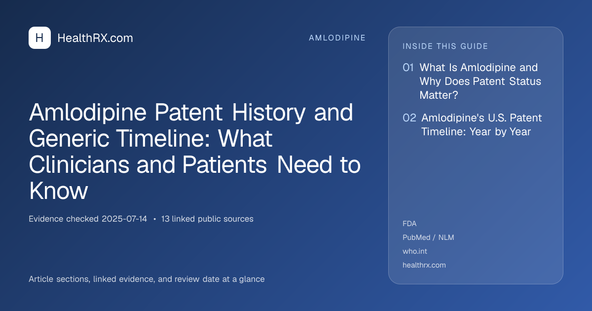 Evidence overview for Amlodipine Patent History and Generic Timeline: What Clinicians and Patients Need to Know