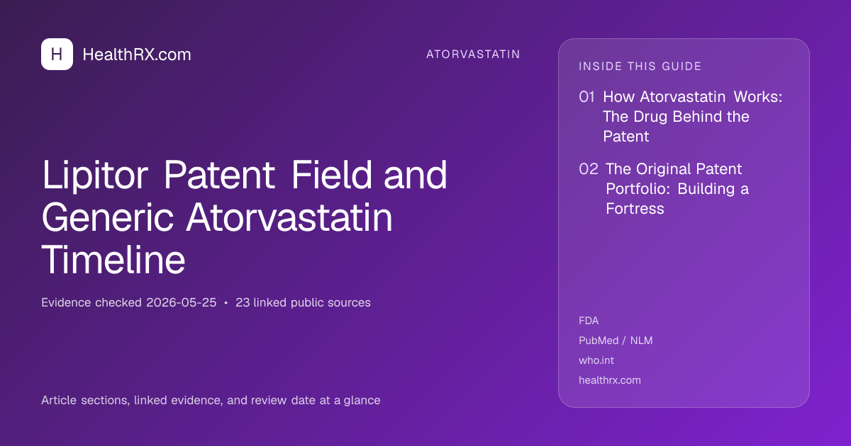 Evidence overview for Lipitor Patent Field and Generic Atorvastatin Timeline