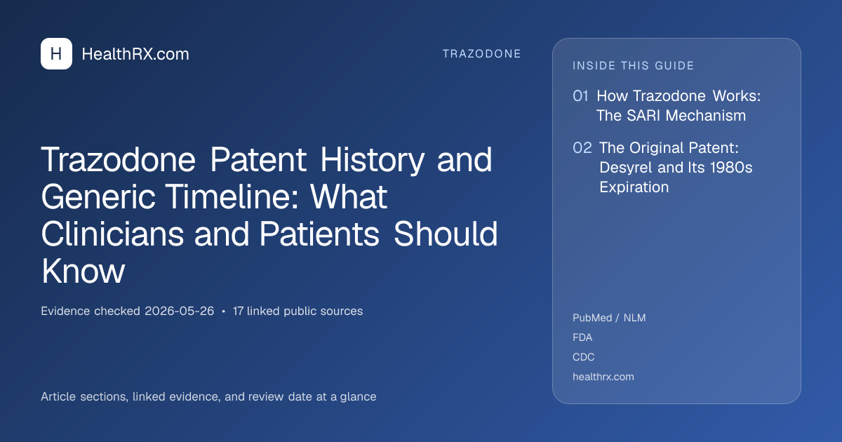Evidence overview for Trazodone Patent History and Generic Timeline: What Clinicians and Patients Should Know