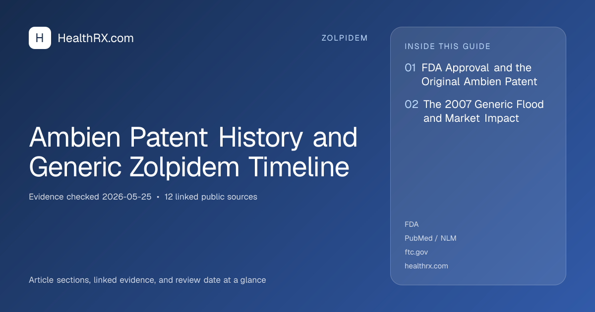 Evidence overview for Ambien Patent History and Generic Zolpidem Timeline