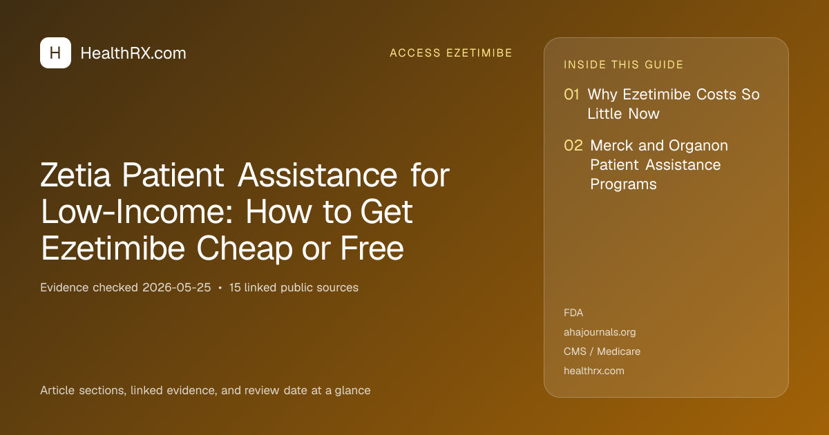 Evidence overview for Zetia Patient Assistance for Low-Income: How to Get Ezetimibe Cheap or Free