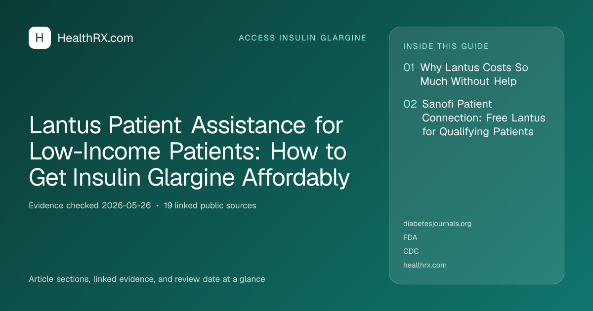 Evidence overview for Lantus Patient Assistance for Low-Income Patients: How to Get Insulin Glargine Affordably