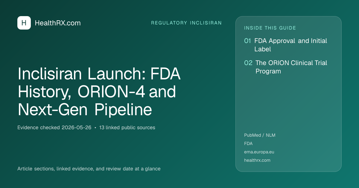 Evidence overview for Inclisiran Launch: FDA History, ORION-4 and Next-Gen Pipeline