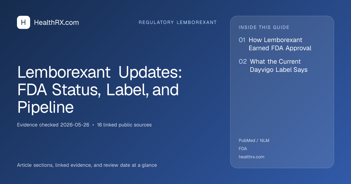 Evidence overview for Lemborexant Updates: FDA Status, Label, and Pipeline