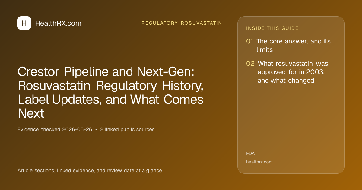 Evidence overview for Crestor Pipeline and Next-Gen: Rosuvastatin Regulatory History, Label Updates, and What Comes Next