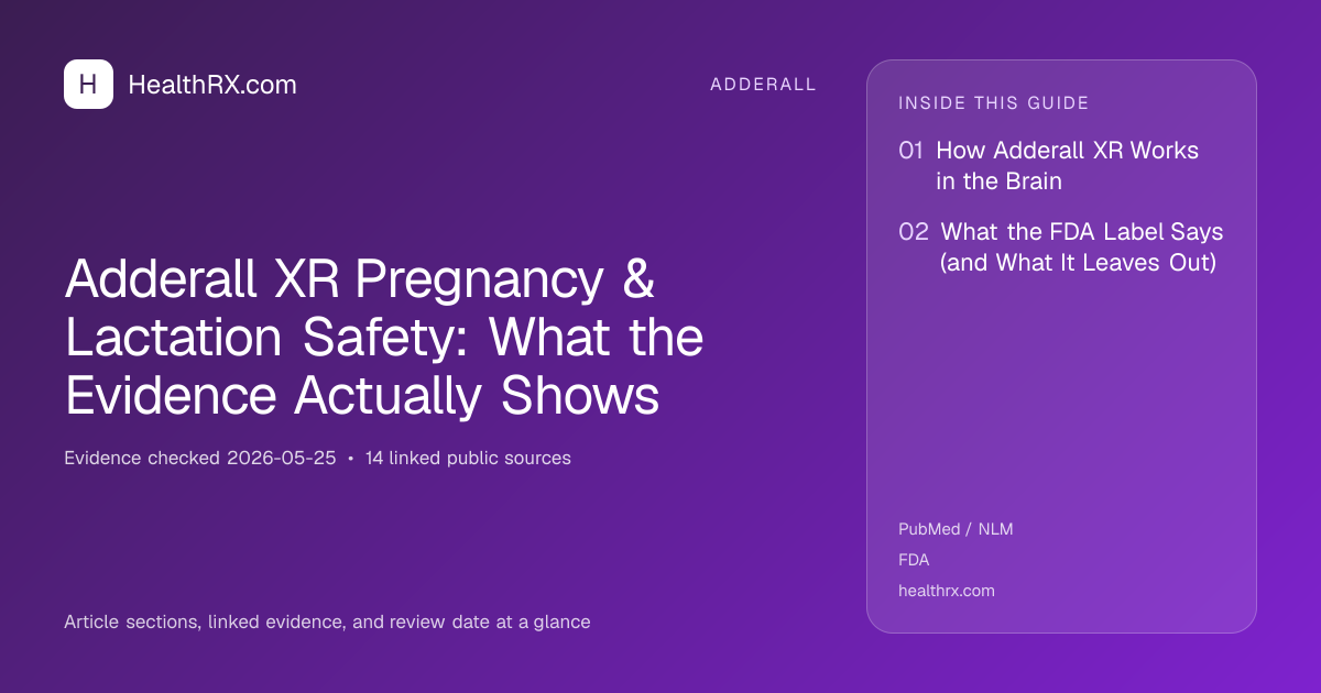 Evidence overview for Adderall XR Pregnancy & Lactation Safety: What the Evidence Actually Shows