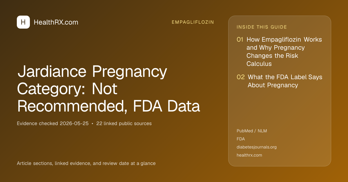 Evidence overview for Jardiance Pregnancy Category: Not Recommended, FDA Data