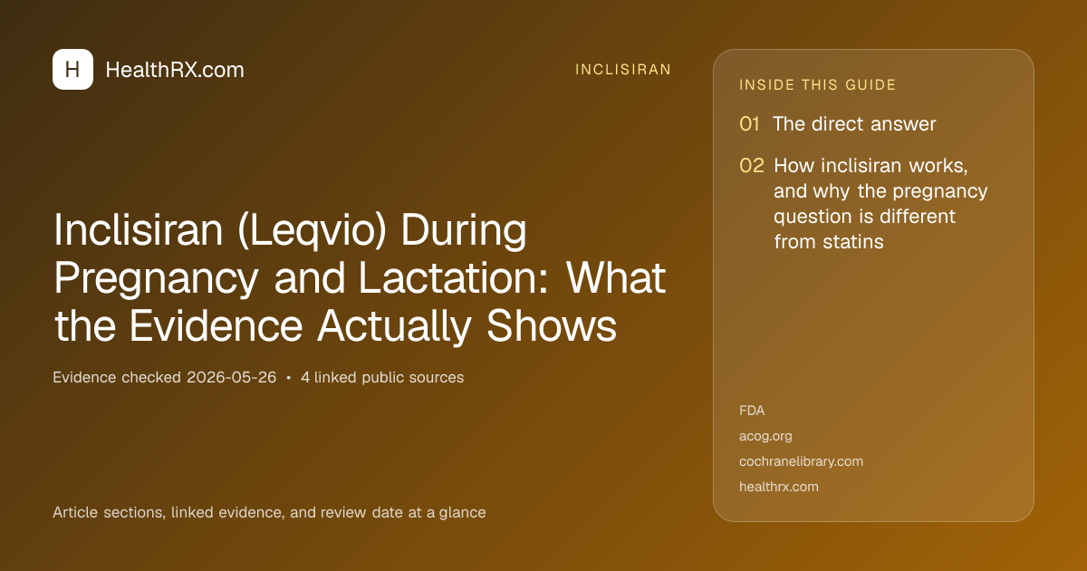 Evidence overview for Inclisiran (Leqvio) During Pregnancy and Lactation: What the Evidence Actually Shows