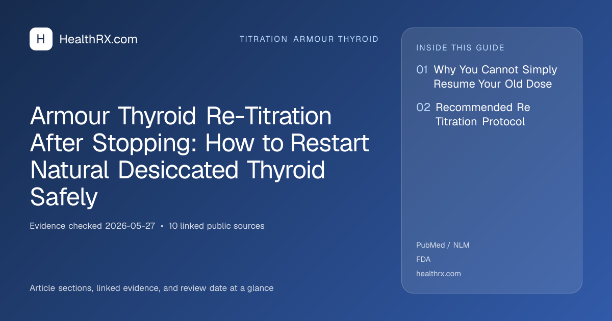 Evidence overview for Armour Thyroid Re-Titration After Stopping: How to Restart Natural Desiccated Thyroid Safely