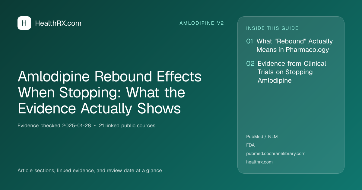 Evidence overview for amlodipine v2: Amlodipine Rebound Effects When Stopping: What the Evidence Actually Shows