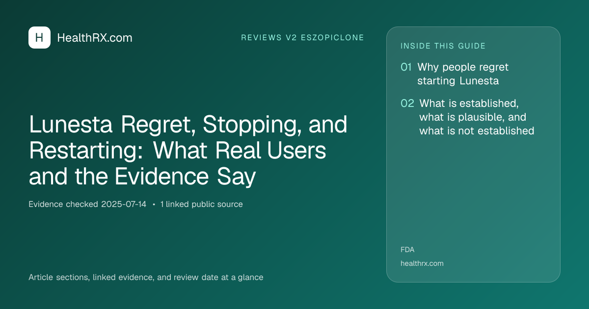 Evidence overview for reviews v2 eszopiclone: Lunesta Regret, Stopping, and Restarting: What Real Users and the Evidence Say