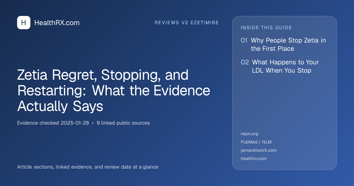 Evidence overview for Zetia Regret, Stopping, and Restarting: What the Evidence Actually Says