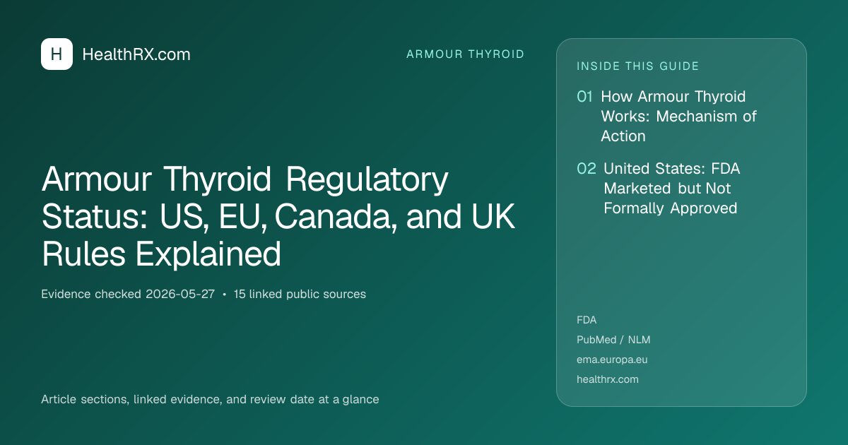 Evidence overview for Armour Thyroid Regulatory Status: US, EU, Canada, and UK Rules Explained