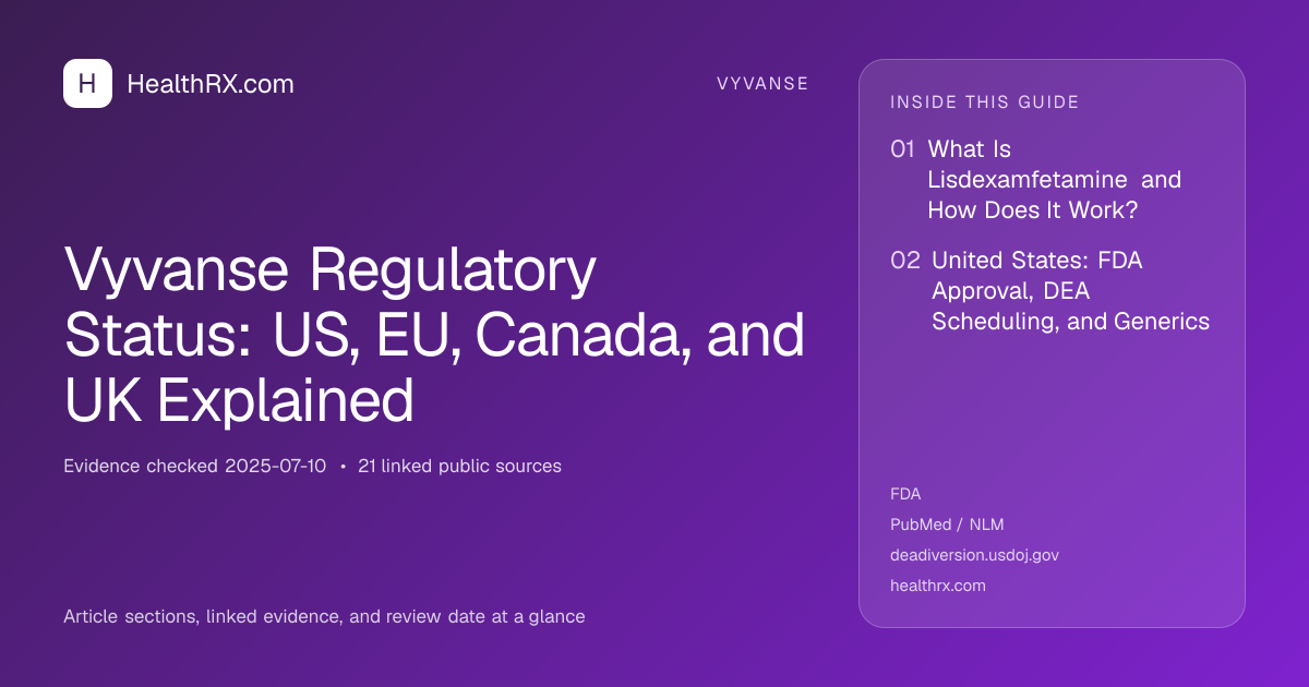 Evidence overview for vyvanse: Vyvanse Regulatory Status: US, EU, Canada, and UK Explained