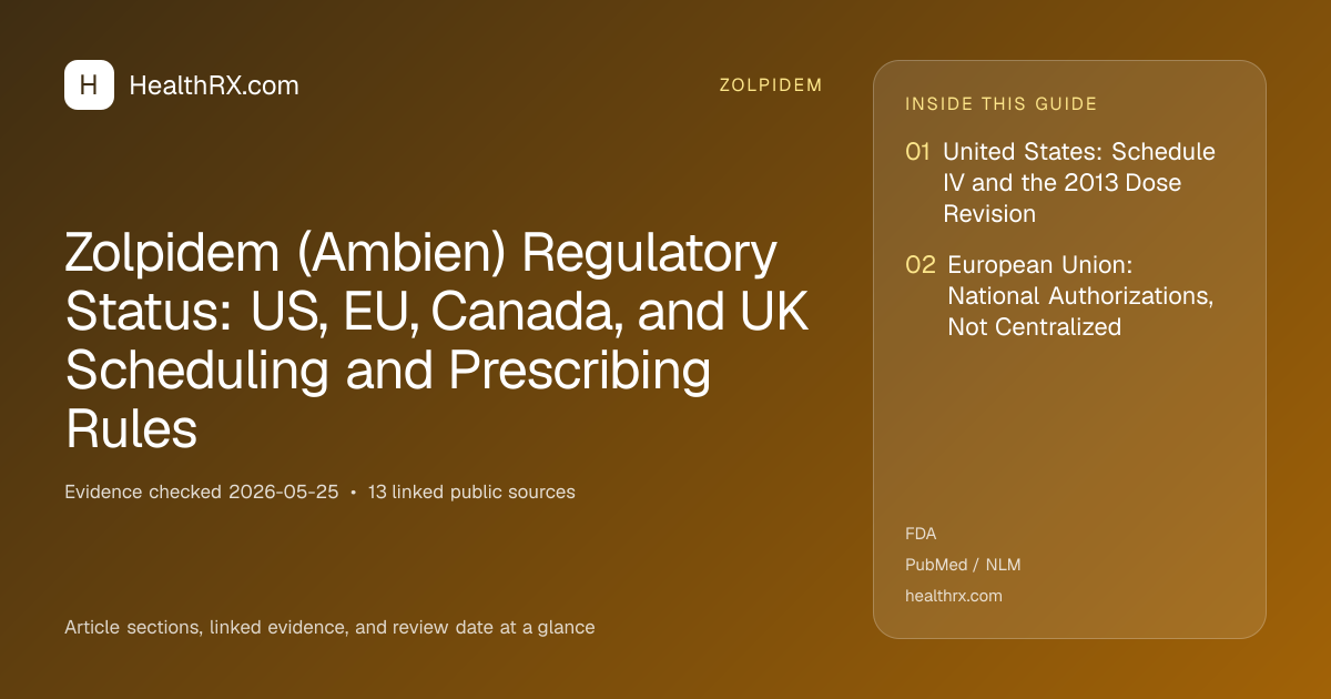 Evidence overview for zolpidem: Zolpidem (Ambien) Regulatory Status: US, EU, Canada, and UK Scheduling and Prescribing Rules