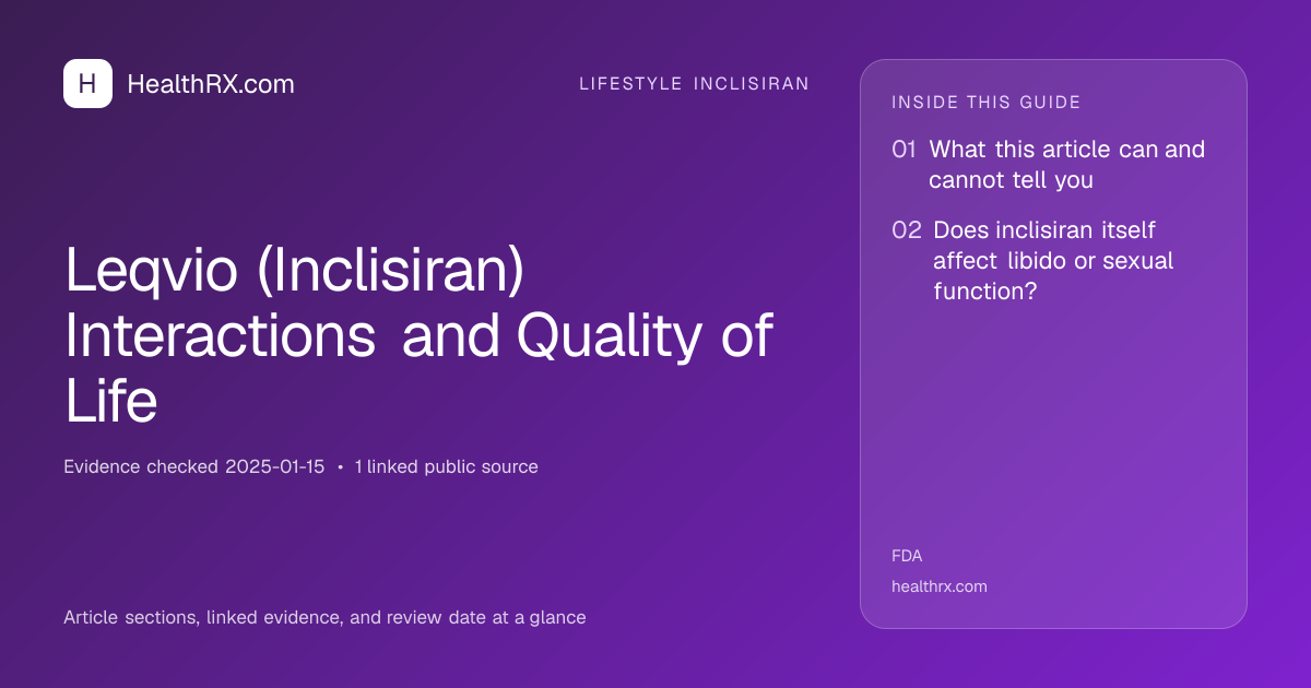 Evidence overview for lifestyle inclisiran: Leqvio (Inclisiran) Interactions and Quality of Life