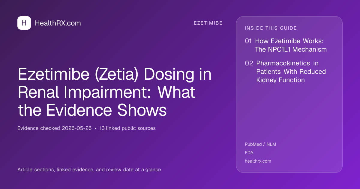 Evidence overview for Ezetimibe (Zetia) Dosing in Renal Impairment: What the Evidence Shows