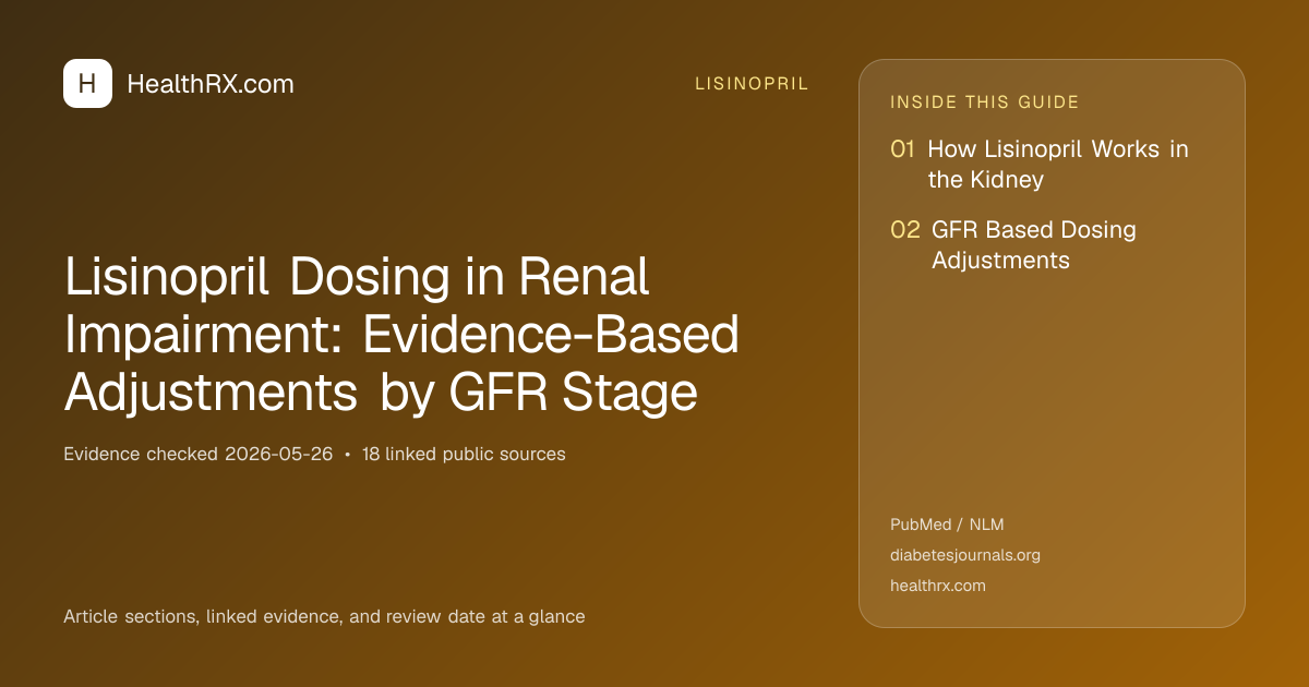 Evidence overview for Lisinopril Dosing in Renal Impairment: Evidence-Based Adjustments by GFR Stage