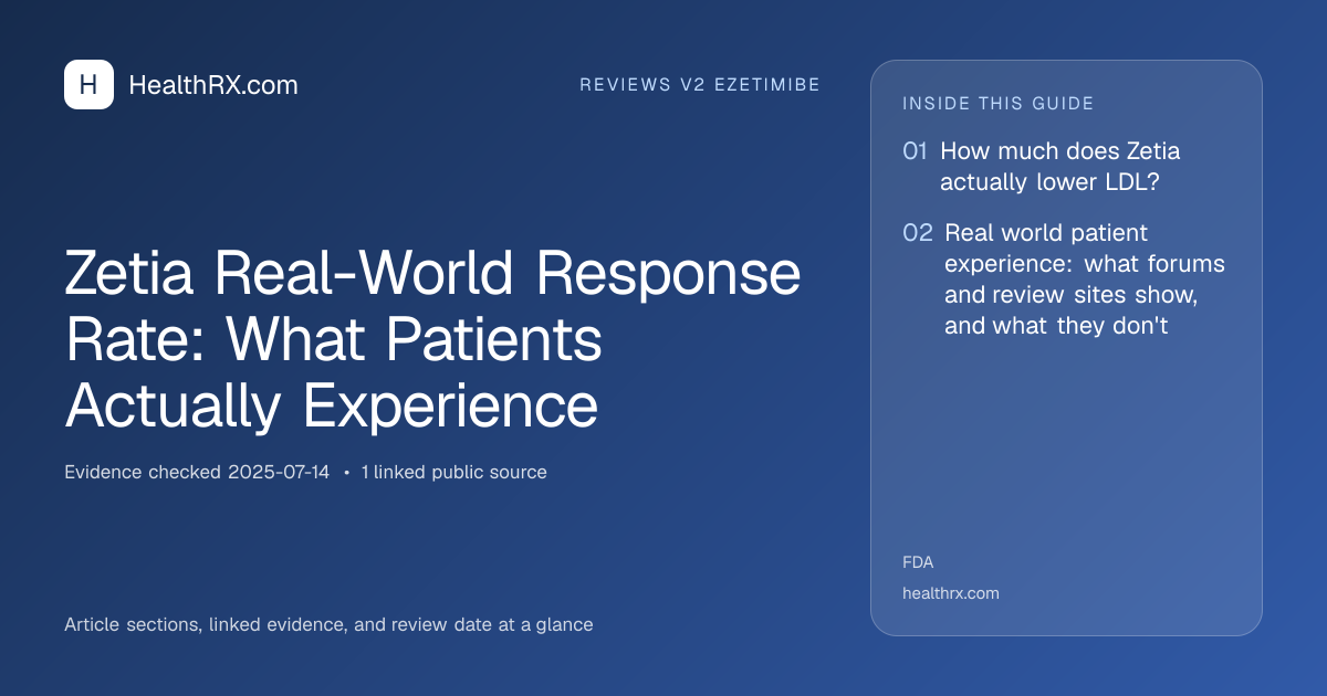 Evidence overview for Zetia Real-World Response Rate: What Patients Actually Experience