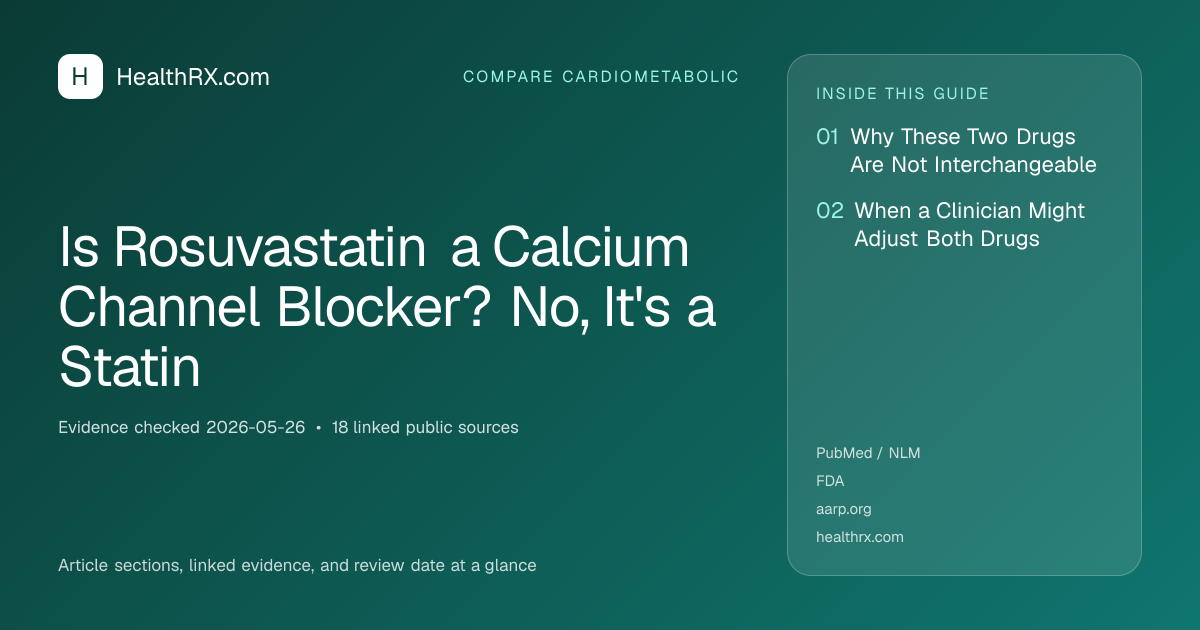 Evidence overview for compare cardiometabolic: Is Rosuvastatin a Calcium Channel Blocker? No, It's a Statin