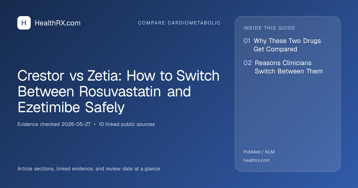 Evidence overview for Crestor vs Zetia: How to Switch Between Rosuvastatin and Ezetimibe Safely