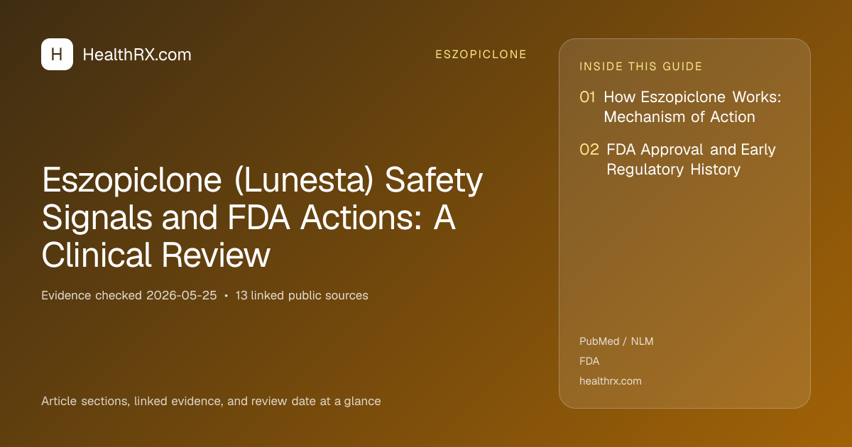 Evidence overview for Eszopiclone (Lunesta) Safety Signals and FDA Actions: A Clinical Review