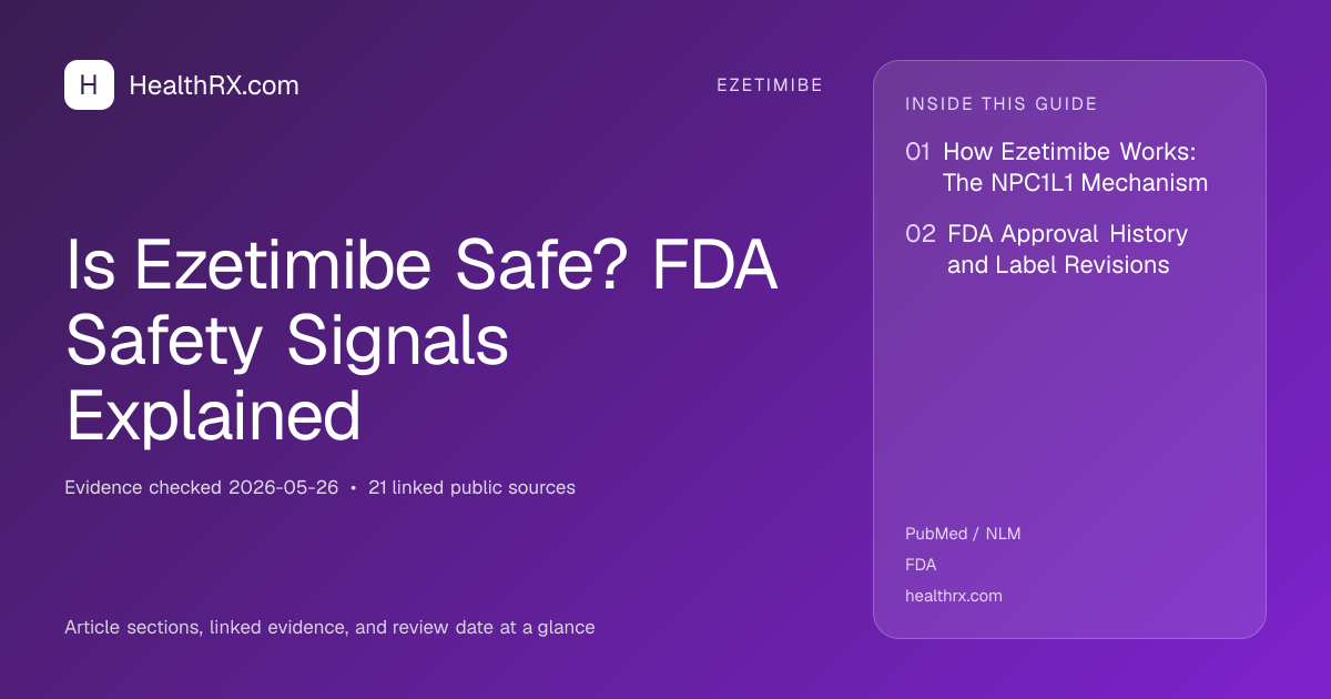 Evidence overview for Is Ezetimibe Safe? FDA Safety Signals Explained