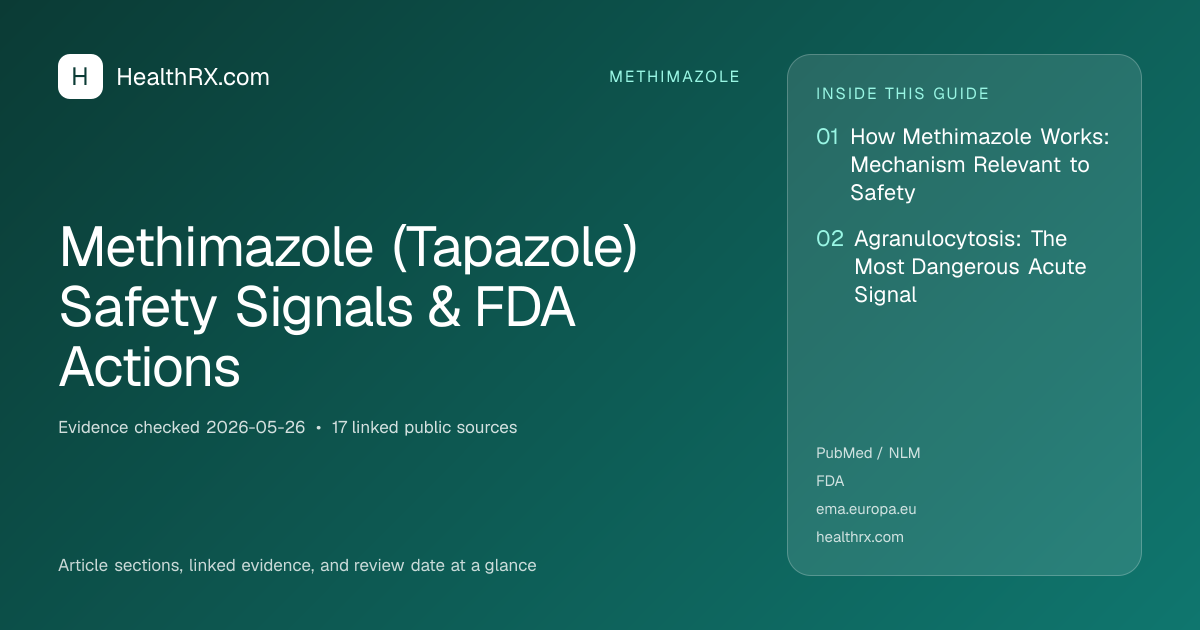 Evidence overview for Methimazole (Tapazole) Safety Signals & FDA Actions