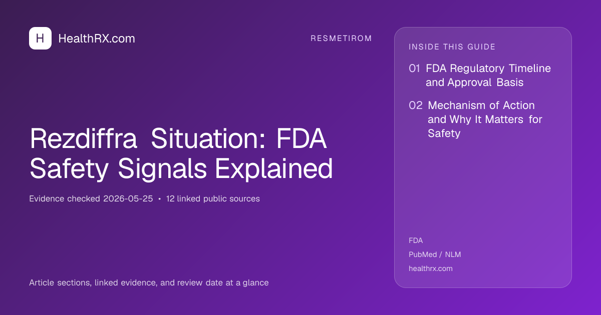 Evidence overview for Rezdiffra Situation: FDA Safety Signals Explained