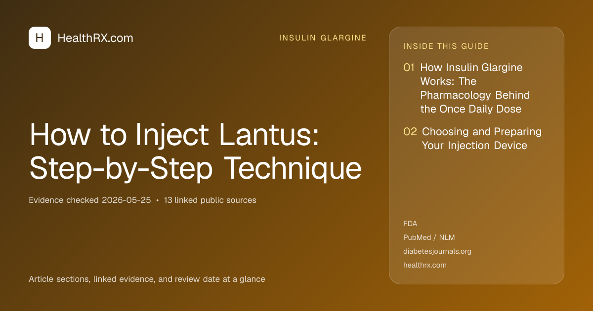 Evidence overview for insulin glargine: How to Inject Lantus: Step-by-Step Technique