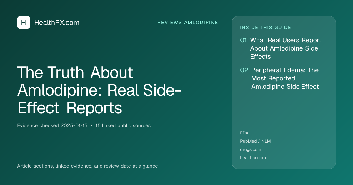 Evidence overview for The Truth About Amlodipine: Real Side-Effect Reports