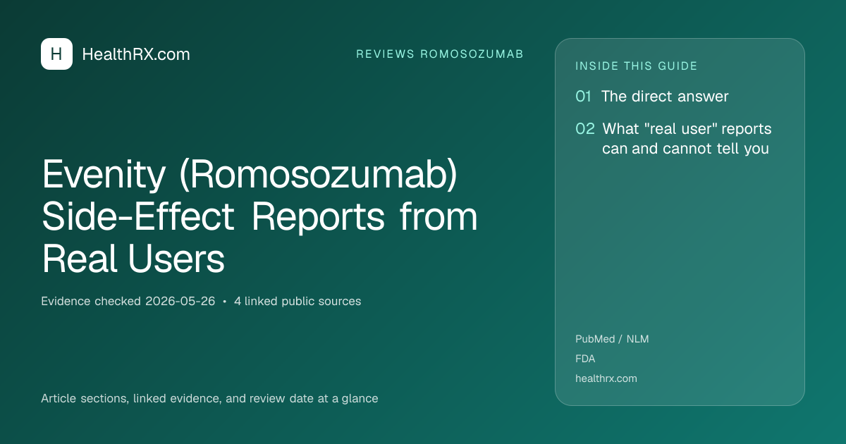 Evidence overview for Evenity (Romosozumab) Side-Effect Reports from Real Users