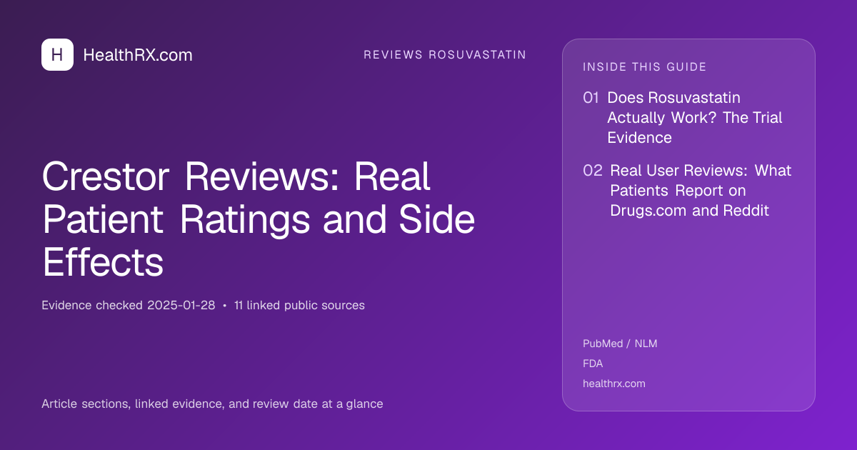 Evidence overview for Crestor Reviews: Real Patient Ratings and Side Effects