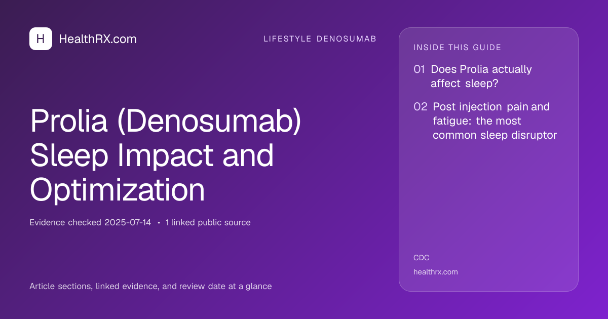 Evidence overview for lifestyle denosumab: Prolia (Denosumab) Sleep Impact and Optimization