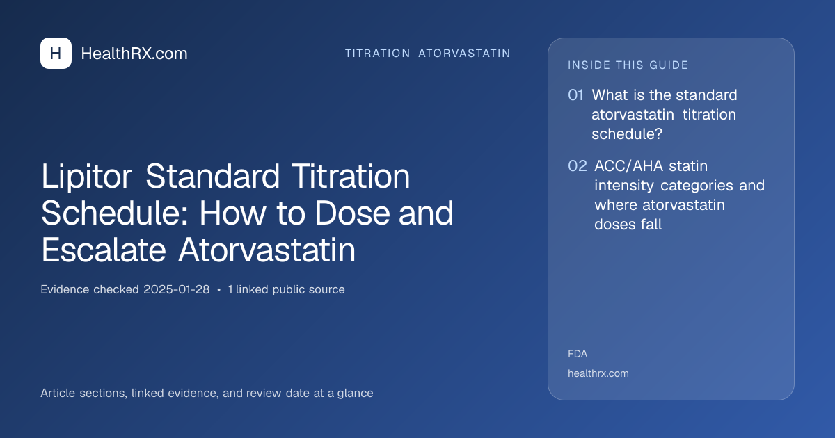 Evidence overview for Lipitor Standard Titration Schedule: How to Dose and Escalate Atorvastatin